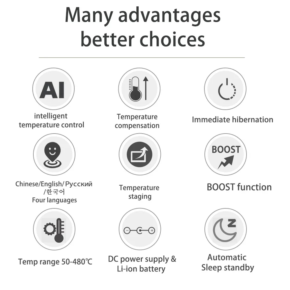 T12-A STM32 V3 สถานีบัดกรีไร้ส - Milwaukee Drill M12 Fuel บทวิจารณ์และราคา