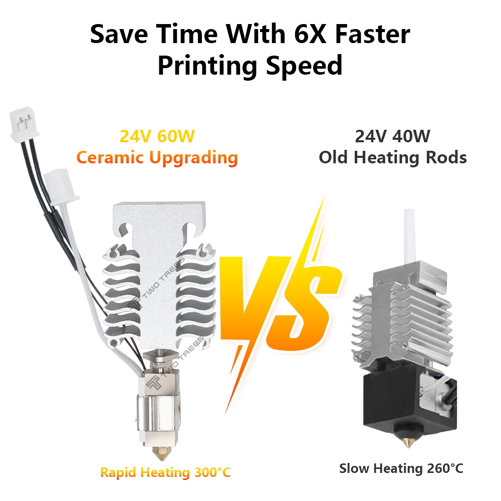 Hotend Kit สําหรับ Creality En - Creality Printer Ender 3 บทวิจารณ์และราคา