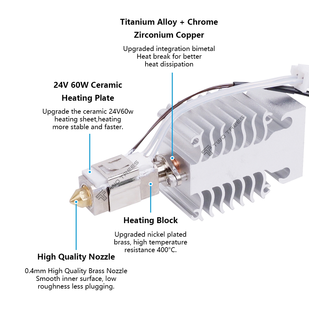 Hotend Kit สําหรับ Creality En - Creality Printer Ender 3 บทวิจารณ์และราคา