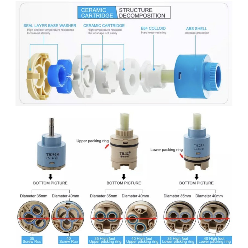 วาล์วผสมน้ำสำหรับก๊อกน้ำ ขนาด  - Shower Valve Cartridge บทวิจารณ์และราคา